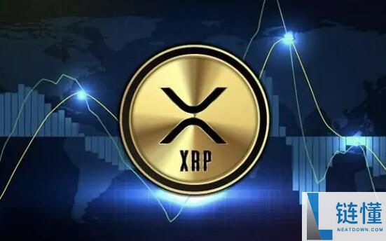 期货中的现手,持仓量,仓差等是什么意思,平仓量超过持仓量是什么意思