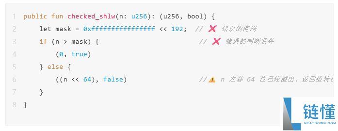 Cetus被盗2.3亿美元