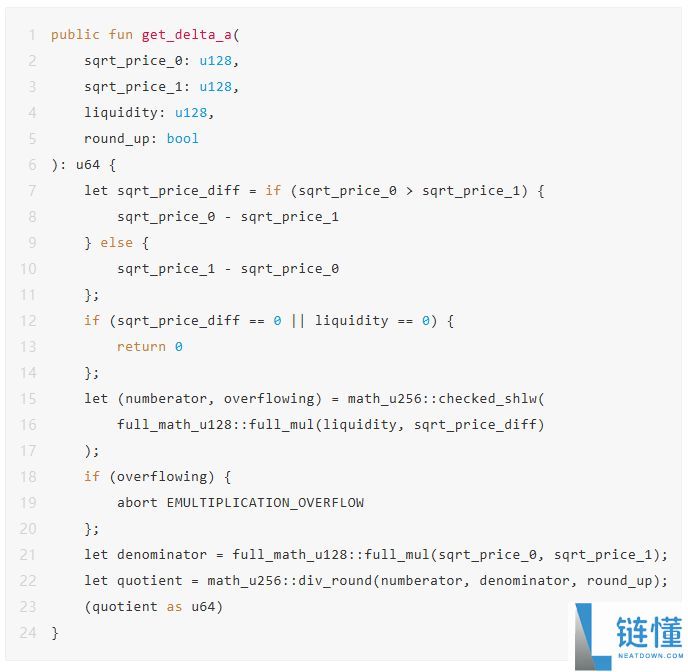 Cetus被盗2.3亿美元