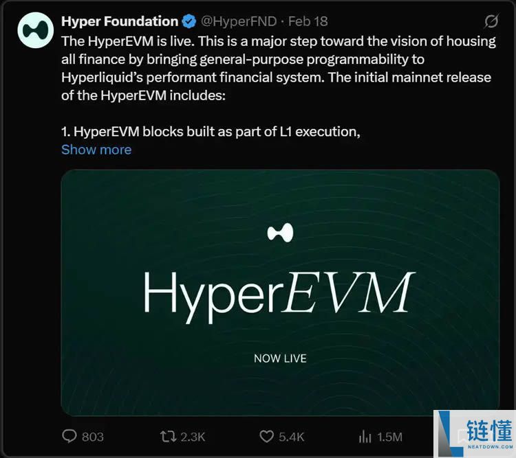 $HYPE再创历史新高
