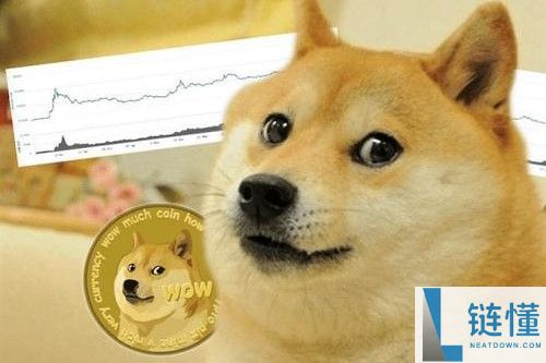 QQ三国商行每天多少活力,支付宝10运动币相当于多少钱