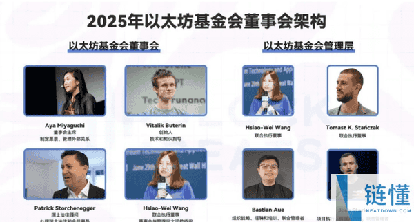 2025年全球十大热门虚拟货币排行榜