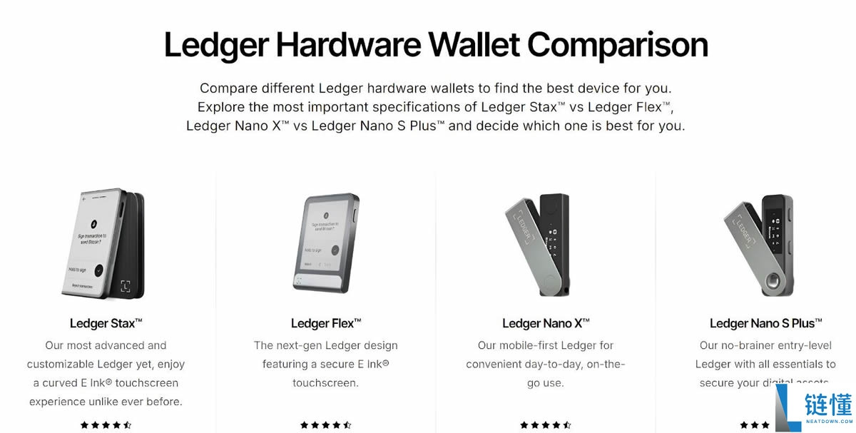 Trezor与Ledger钱包对比:您应该选择哪款硬件钱包?