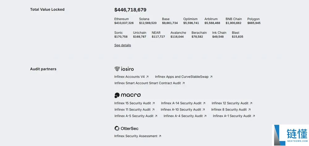什么是Infinex?一文了解Infinex账户创建、奖励及风险