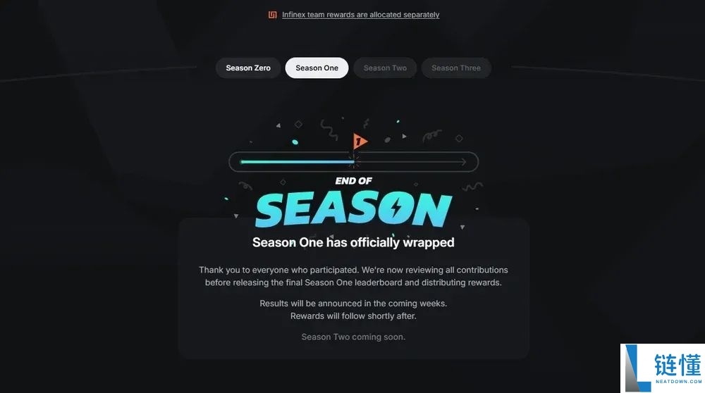 什么是Infinex?一文了解Infinex账户创建、奖励及风险