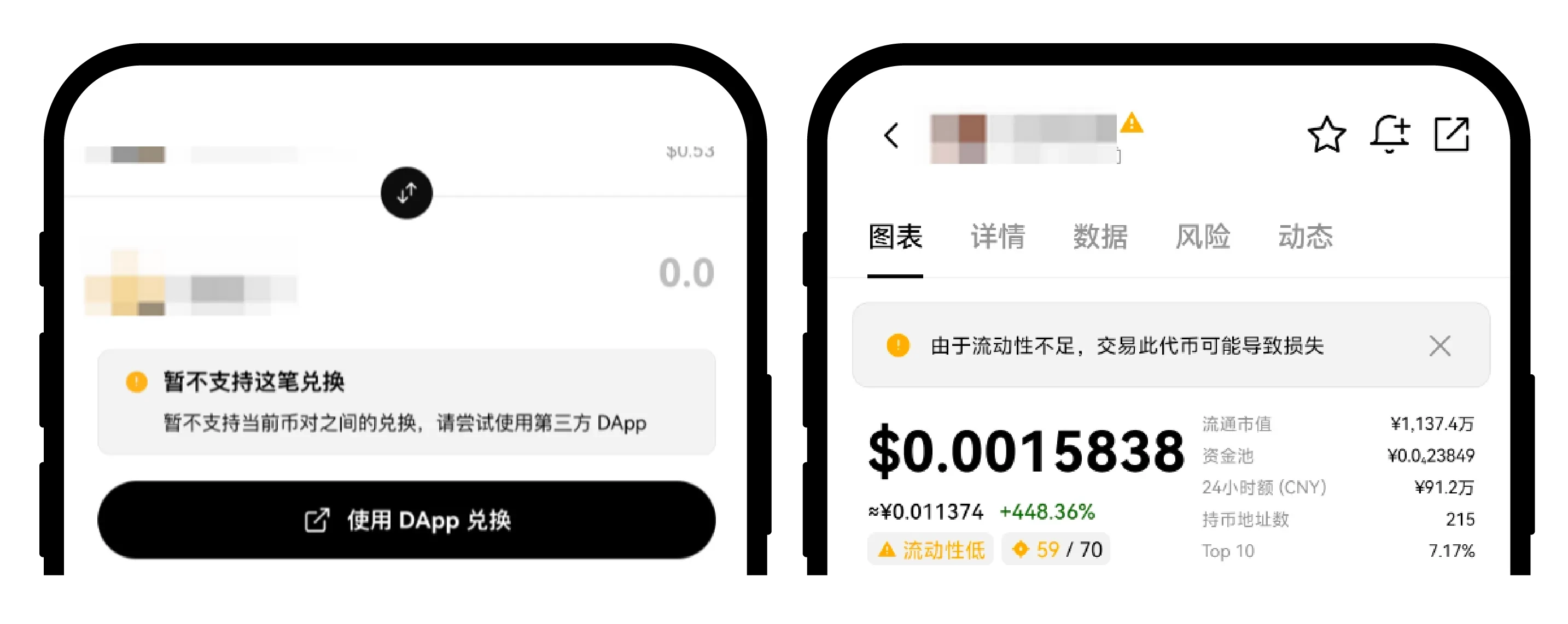OE DEX使用Web3钱包交易失败的原因是什么?DEX交易失败原因及处理方法