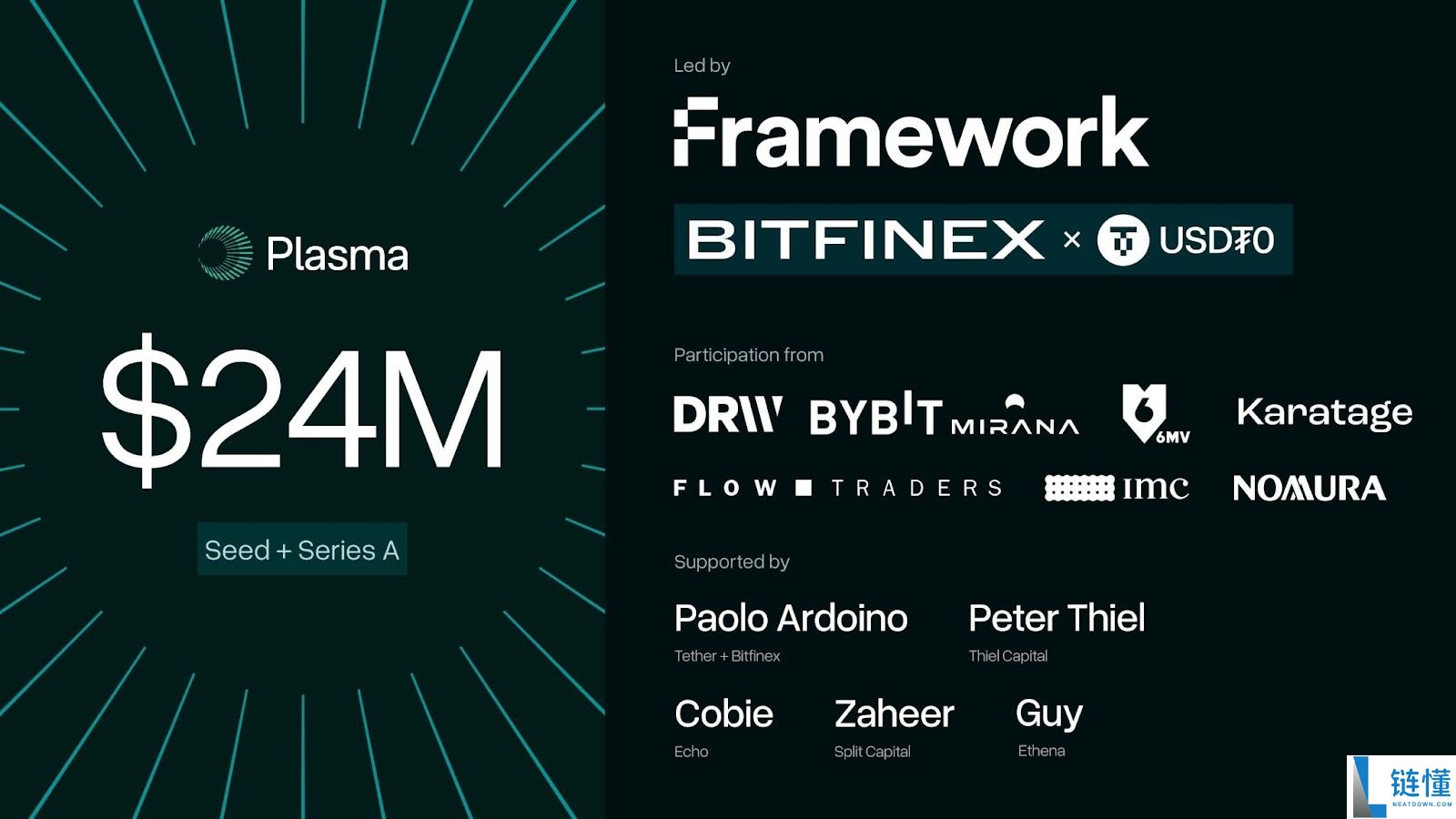Plasma 是什么?热度为什么高?有哪些亮点?Plasma XPL 全面介绍