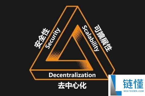 区块链不可能三角是什么？区块链技术瓶颈？