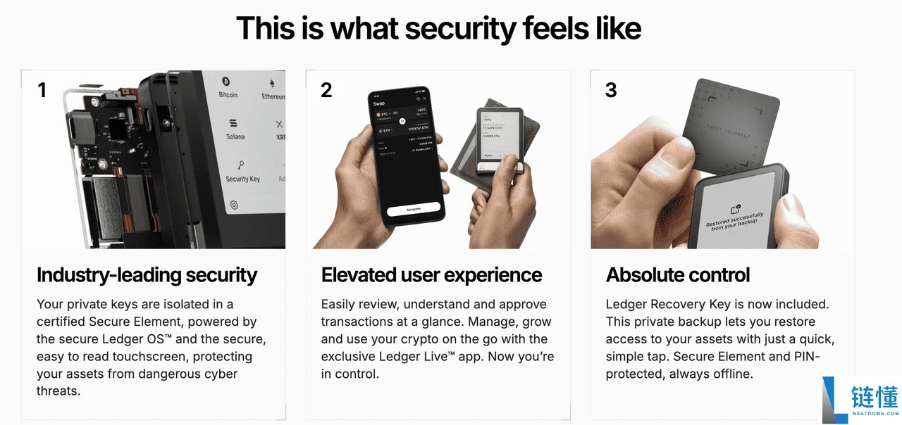 什么是Ledger Flex 钱包?如何使用?功能、使用指南介绍