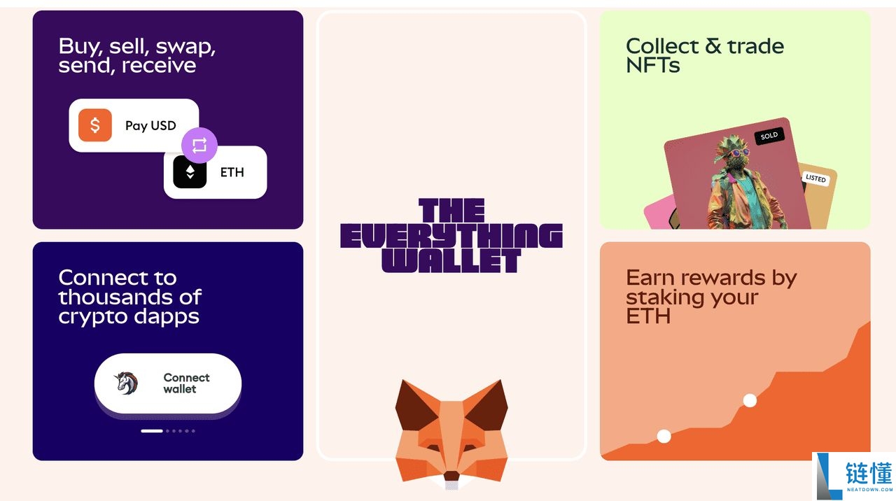 MetaMask 钱包怎么样?如何设置?钱包功能、安装指南