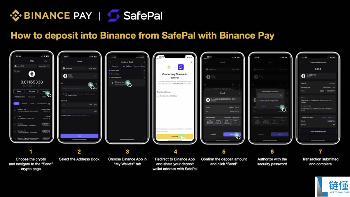 如何在SafePal软件钱包中快速将加密货币充值到币安App？
