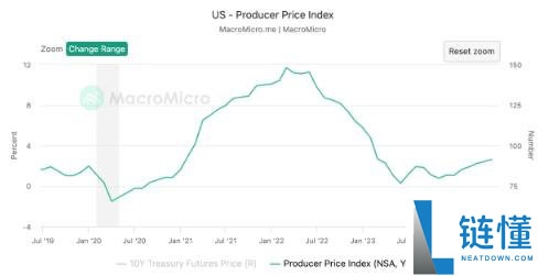 虚拟货币冷钱包是什么?跟热钱包差在哪?冷热钱包推荐