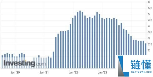 虚拟货币冷钱包是什么?跟热钱包差在哪?冷热钱包推荐
