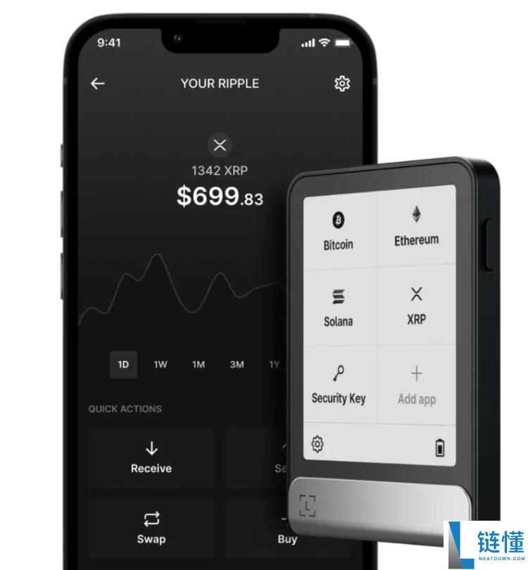 什么是XRP钱包?哪个对XRP最好?2025最佳XRP钱包推荐