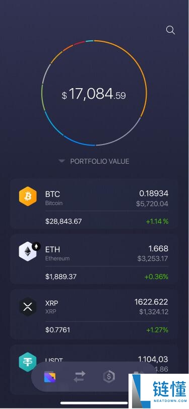 什么是XRP钱包?哪个对XRP最好?2025最佳XRP钱包推荐