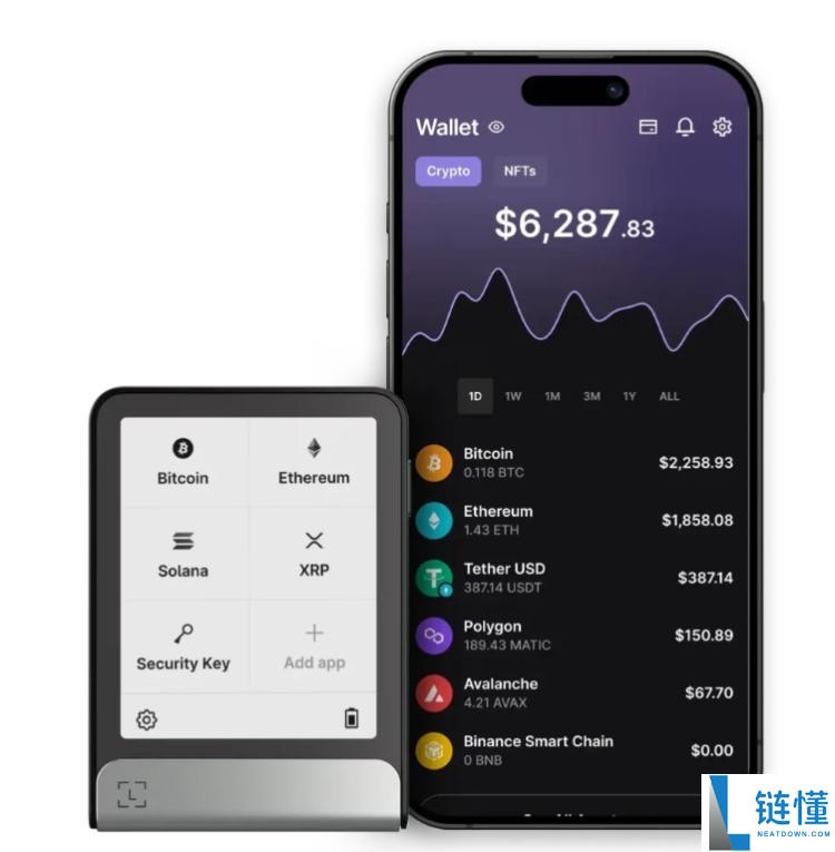 什么是XRP钱包?哪个对XRP最好?2025最佳XRP钱包推荐