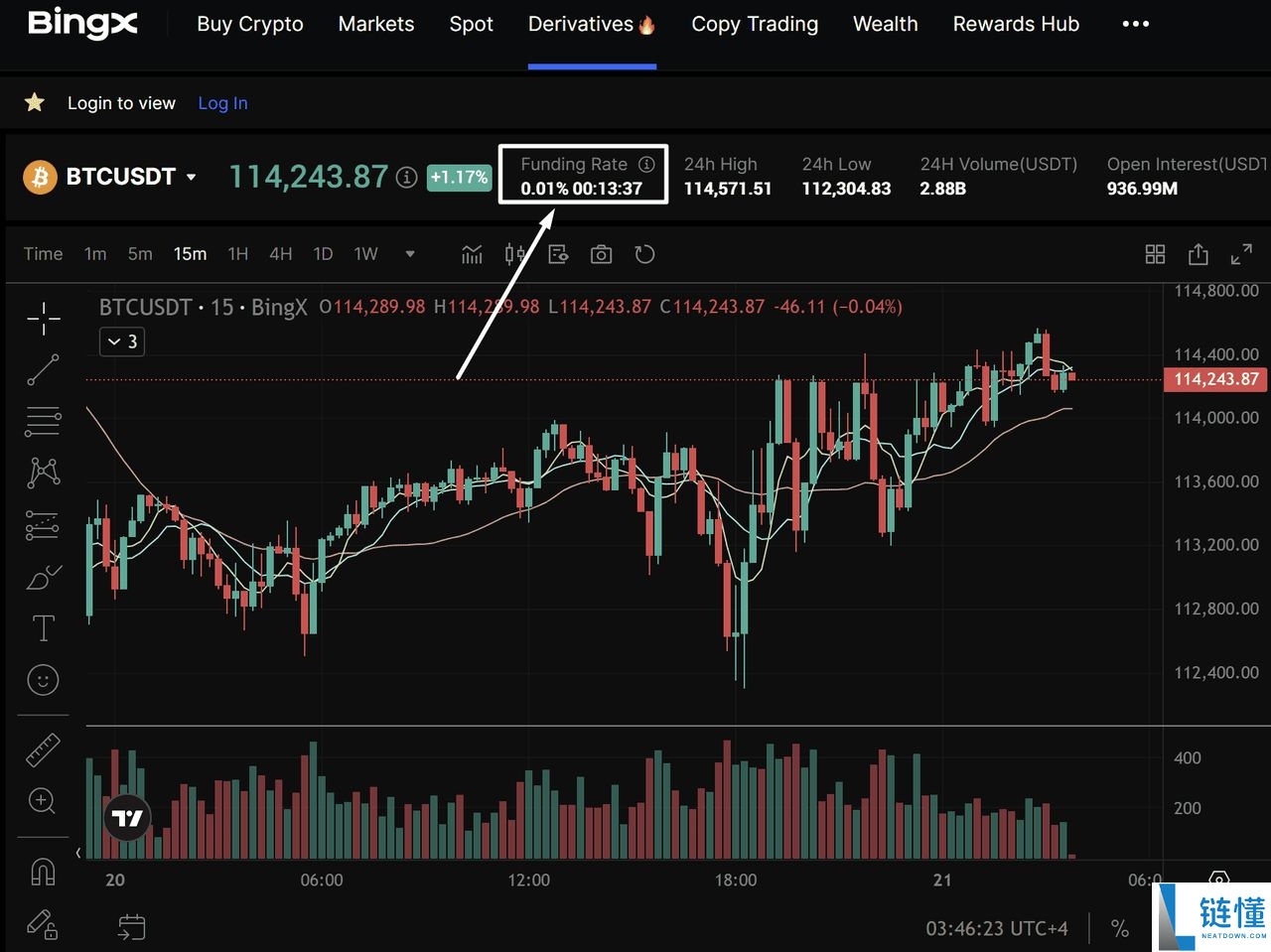 加密期货资金费率解析:如何影响多单、空单及交易成本?一文详解