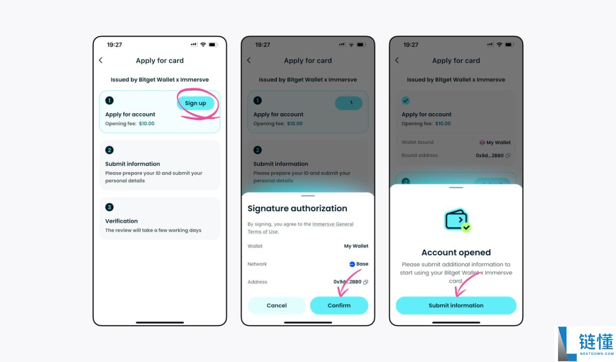 什么是加密信用卡?它是如何运作的?与借记卡有什么区别?
