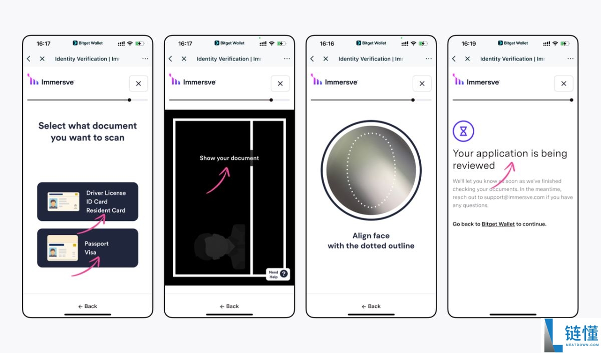 什么是加密信用卡?它是如何运作的?与借记卡有什么区别?