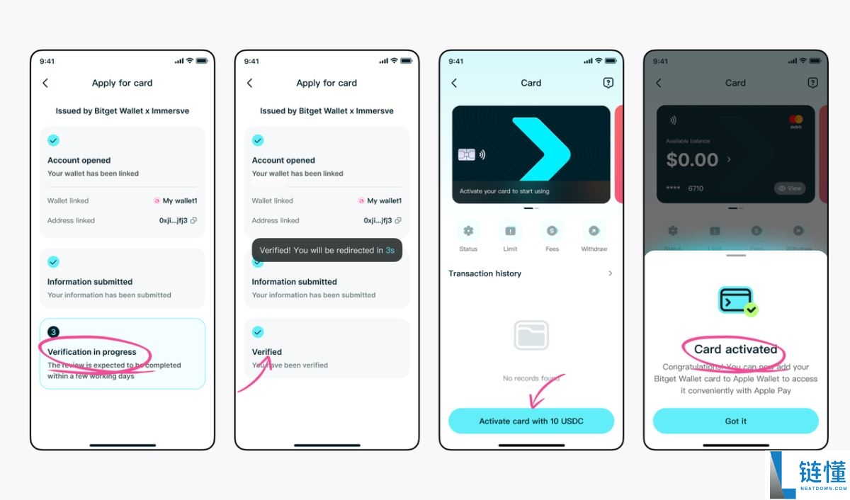 什么是加密信用卡?它是如何运作的?与借记卡有什么区别?