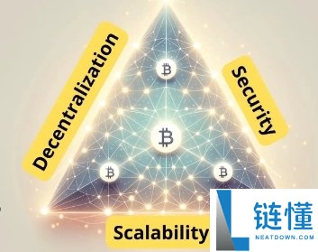 什么是区块链三难困境？