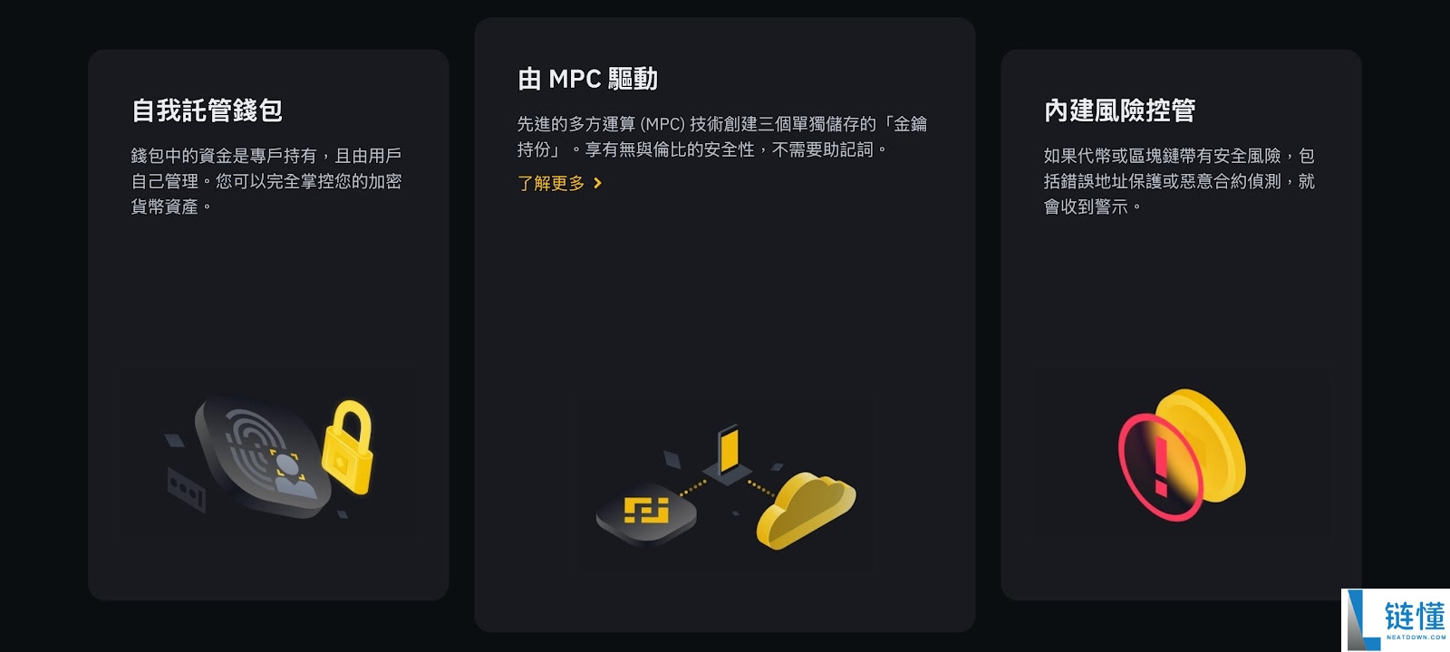 什么是币安Web3 钱包?币安钱包创建、入金、出金教学