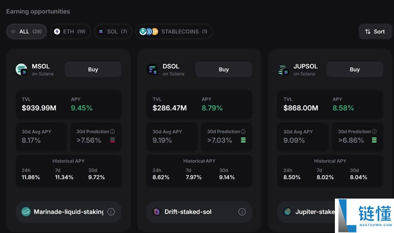 Infinex是什么?Infinex钱包创建帐户与操作教学