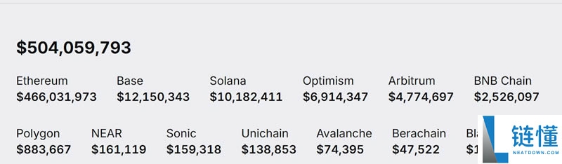 Infinex是什么?Infinex钱包创建帐户与操作教学