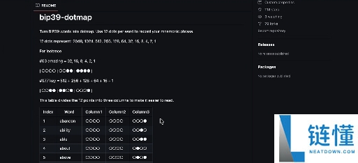 冷钱包能存所有的币种吗?丢了坏了怎么办?12位助记词可以自定义吗?