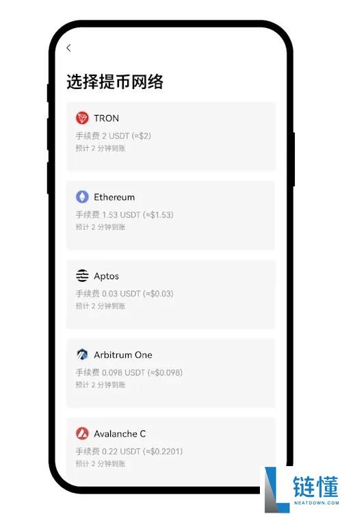 如何从交易所提币至Web3钱包?OKX交易所提币至Web3钱包教程
