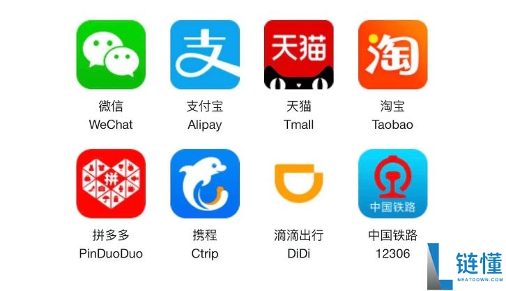 U卡有哪些主流类型？U卡主要功能、发行模式、运作机制解读