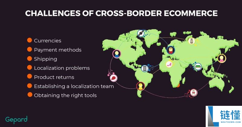U卡有哪些主流类型?U卡主要功能、发行模式、运作机制解读