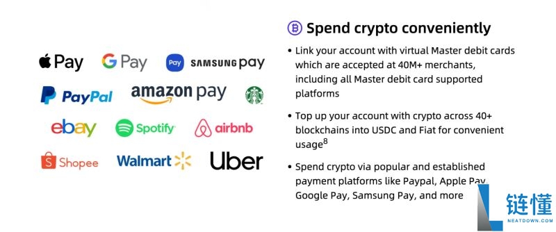 U卡有哪些主流类型?U卡主要功能、发行模式、运作机制解读
