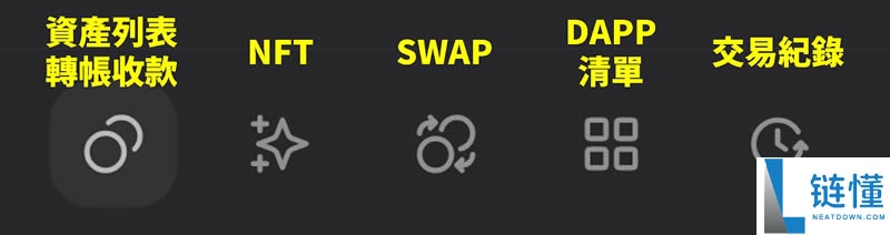 Sui常用钱包有哪些?Sui钱包(Suiet Wallet)创建与转帐教学