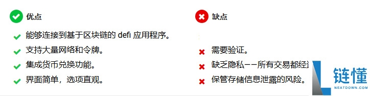 一文介绍币圈最佳加密货币钱包优缺点