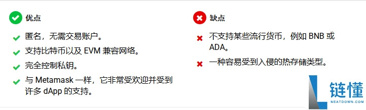 一文介绍币圈最佳加密货币钱包优缺点