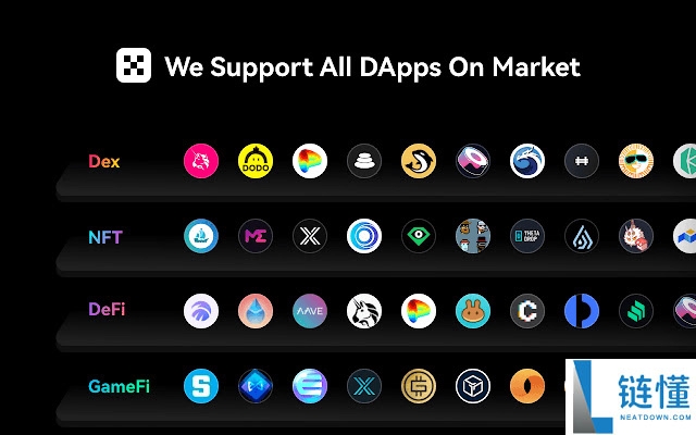 OKX Web3 钱包完整教学:操作安全、支援多链、限时空投攻略(2025 最新)