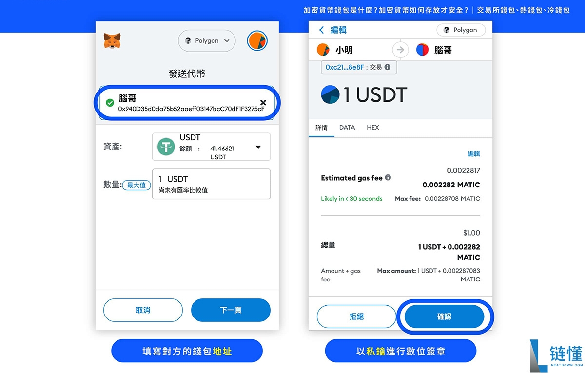 加密货币钱包是什么?加密货币钱包运作原理、冷热钱包差别一次搞懂!