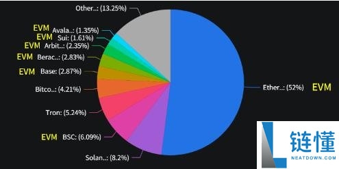 2025年加密手机钱包和浏览器钱包推荐 ,新手使用指南