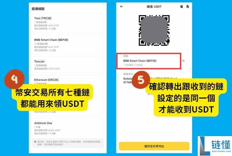 一个钱包地址可以放几个代币?