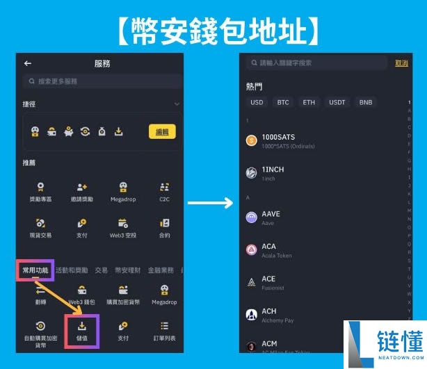 一个钱包地址可以放几个代币?