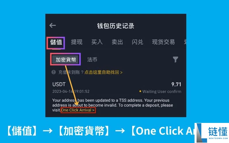 一个钱包地址可以放几个代币?