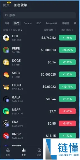 币安Web3 钱包怎么用?优缺点介绍与设置操作、出入金教学