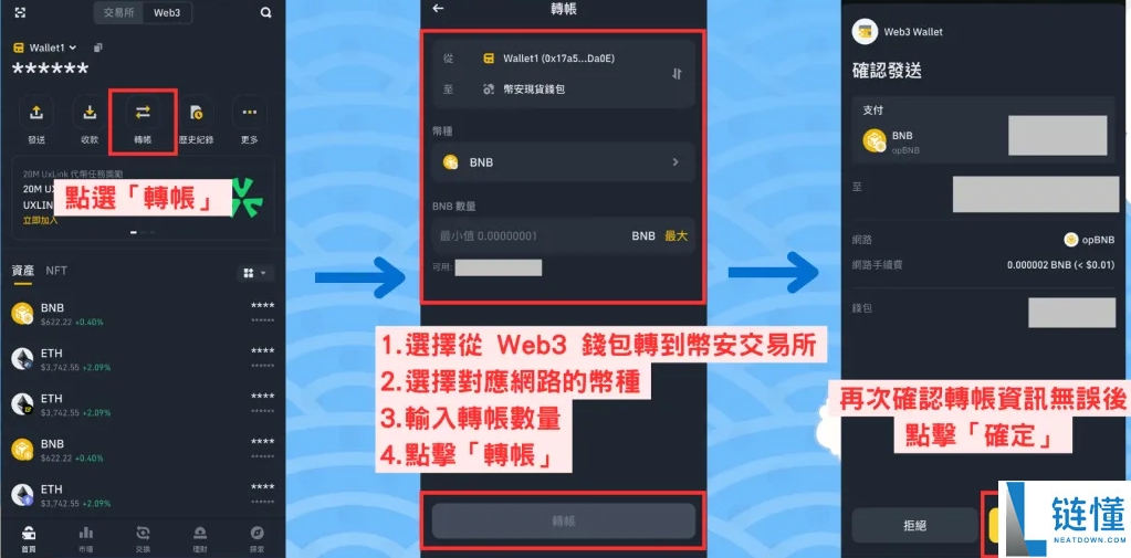 币安Web3 钱包怎么用?优缺点介绍与设置操作、出入金教学