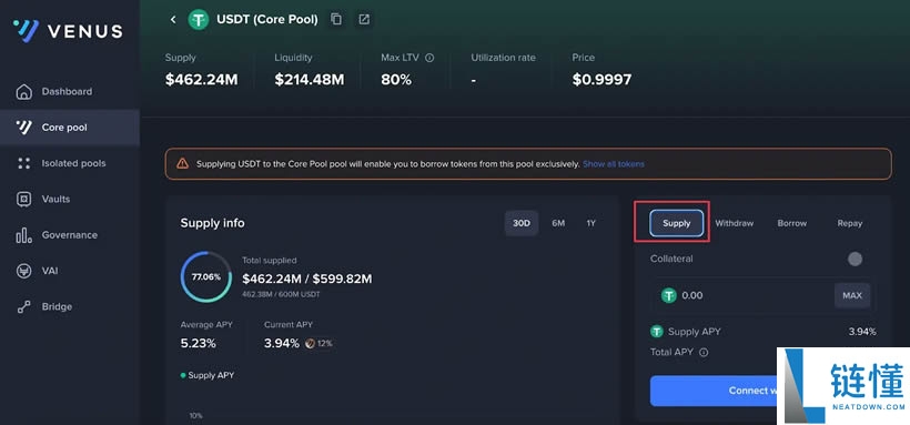 币安Web3钱包打新是什么?币安Web3钱包打新操作流程及策略