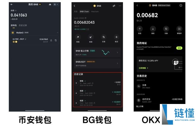 币安钱包产品经理重生记:揭秘幕后故事与产品优化之路