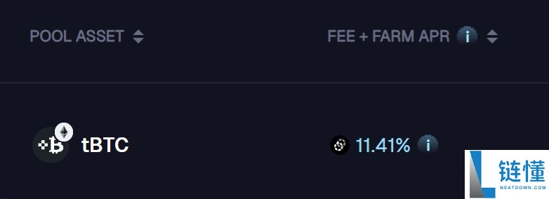 tBTC是什么?一文详解tBTC(去中心化的封装比特币)铸造流程与费用