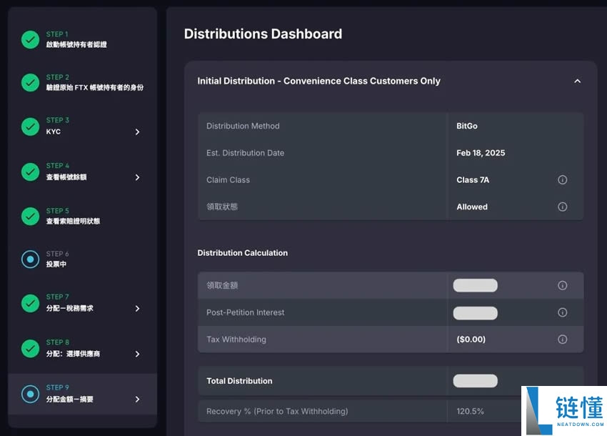 如何从BitGo提领FTX赔款?BitGo出金费用多少?BitGo出金步骤教程