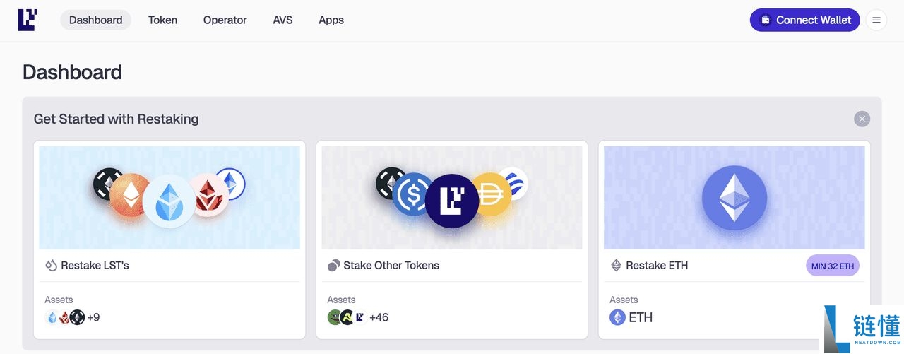什么是再质押(Restaking)?2025年值得关注的八大再质押项目介绍