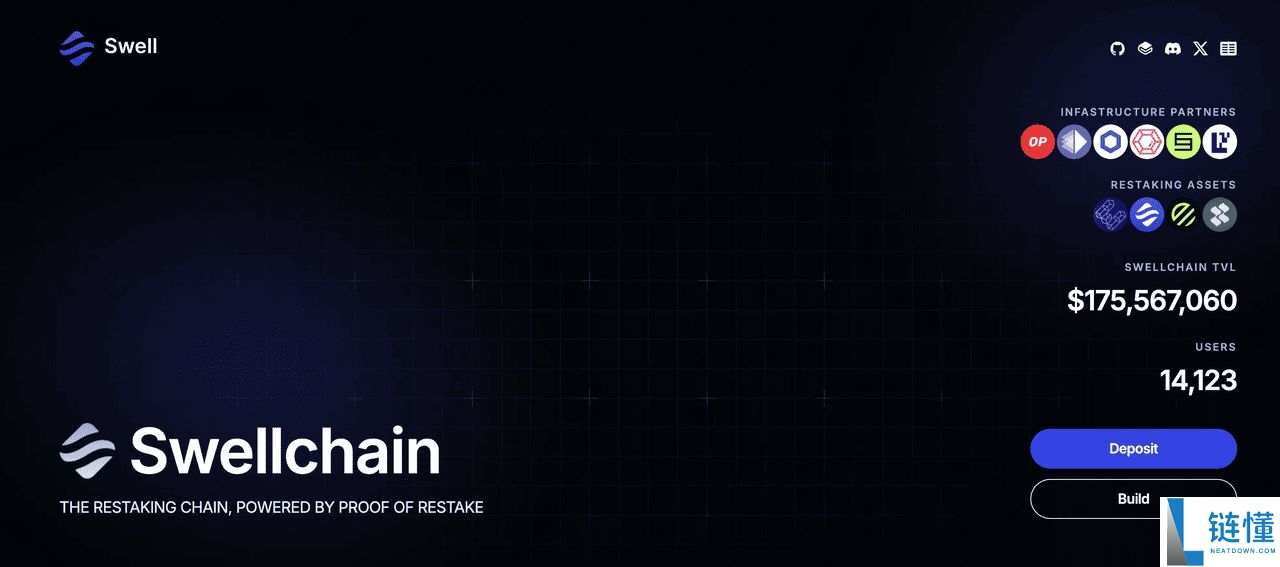 什么是再质押(Restaking)?2025年值得关注的八大再质押项目介绍